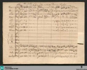 O be joyful in the Lord. Excerpts Arr - JWK Mus.Ms. 280 : Coro, orch; D; StrK WoO 10.08, HWV 246/1