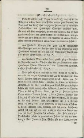 Nachschrift