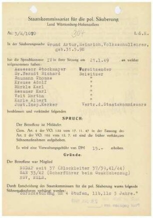 Grund, Artur Heinrich