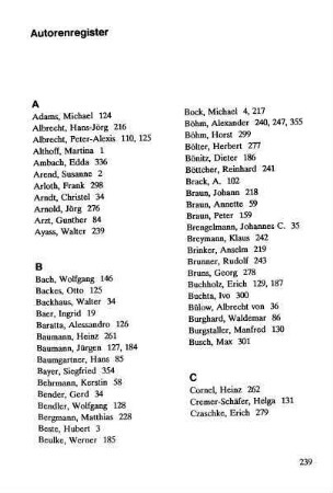 239-245, Autorenregister