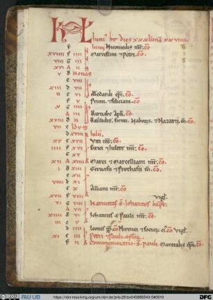 Missale et Breviarium - UER MS 94