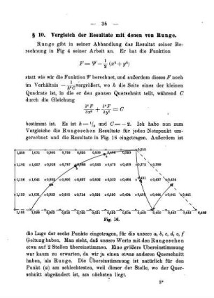 § 10. Vergleich der Resultate mit denen von Runge.