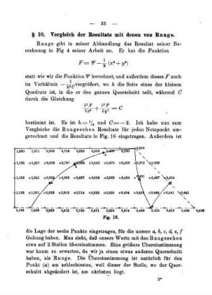 § 10. Vergleich der Resultate mit denen von Runge.