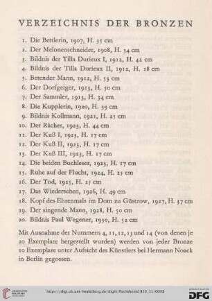 Verzeichnis der Bronzen (Nr. 1-20)