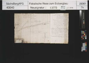 Kuhschacht Fundgrube bei Bräunsdorf