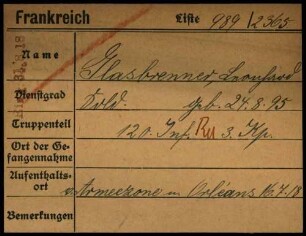 Glasbrenner, Leonhard - Glaunsinger, Karl