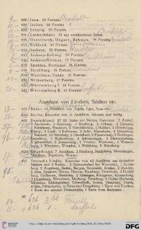 Ansichten von Ländern, Städten etc. (Nr. 623-642)