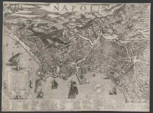 Neapel, Stadtplan
