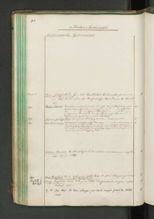 Arithmetische Geheimnisse
