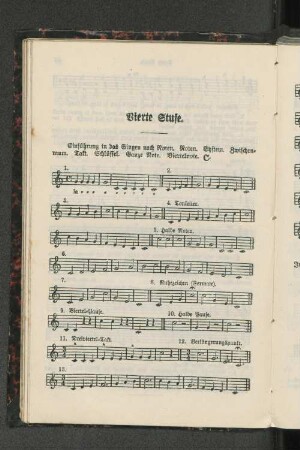 Vierte Stufe. Einführung in das Singen nach Noten.