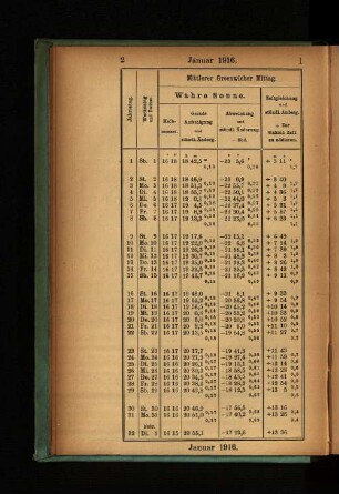Januar 1916.