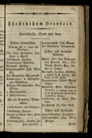 Fuerstenthum Hersfeld