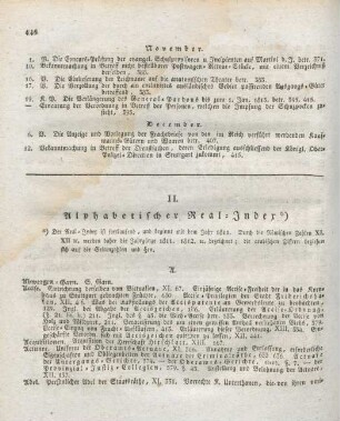 II. Alphabetischer Real-Index