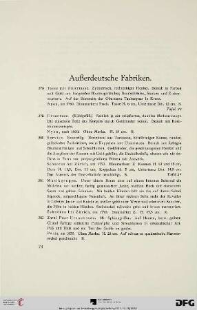 Außerdeutsche Fabriken (Nr. 378-396)