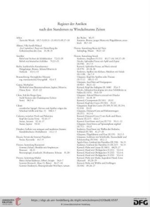 Register der Antiken nach Standorten zu Winckelmanns Zeiten