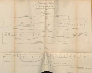 Longitudinal section Upper Godavery ... No. 16