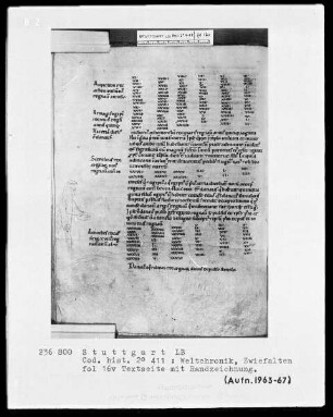 Ekkehardus Uraugiensis - Chronicon universale — ---, Folio 16versoRandzeichnung
