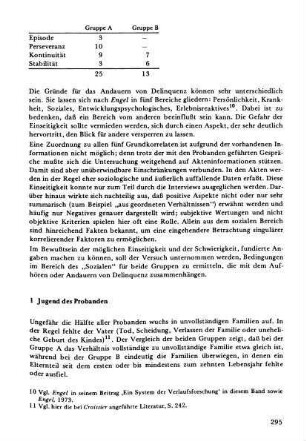 1 Jugend der Probanden