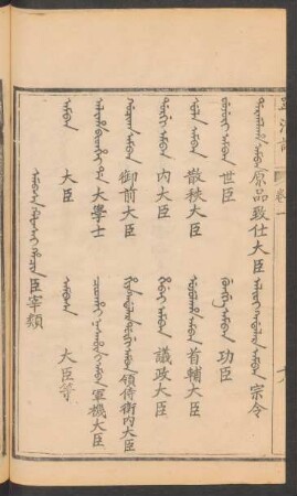 Ambasa hafasai hacin = 臣宰類