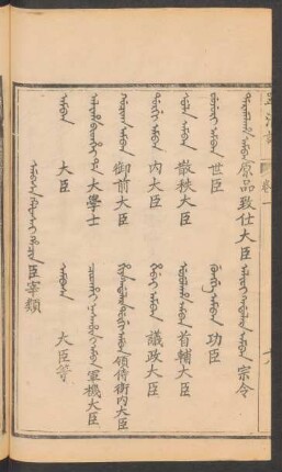 Ambasa hafasai hacin = 臣宰類