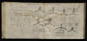 Pl. VIII. - Travail du fer dans les rails et les éclisses. - Pose en courbes. - Voies métaliiques.