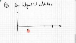 23.01 Idee des Integrals