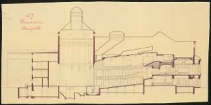 Schauspielhaus, Hannover: Längsschnitt 1:100