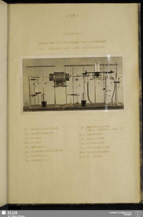 Abbildung 6: Apparatur zur Umsetzung Kohlenoxyd mit Silberselenid oder Anodenschlamm