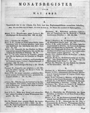 Monatsregister vom Mai 1837