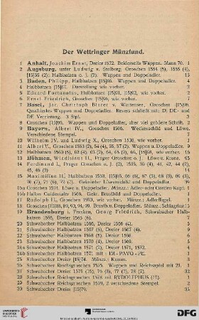 Der Wettringer Münzfund (Nr. 1-356)