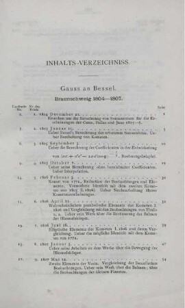 Inhalts-Verzeichniss. Gauss an Bessel. Braunschweig 1804 - 1807