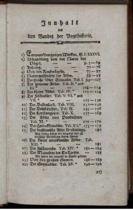 Inhalt des Iten Bandes der Vogelhistorie. [Abb. siehe arabische Paginierung]