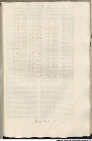 Constitutiones : mit der Glosse von Johannes Andreae