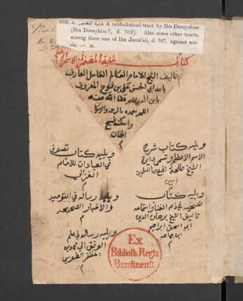 Kitāb Ġāya al-maġnam fī 'l-ism al-aʽẓam