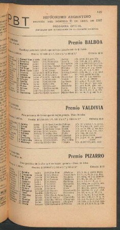 Hipódromo Argentino - Reunión del Domingo 21 de Abril de 1907 - Programa oficial