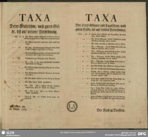 Taxa Derer Fuhrlöhne, nach guten Gelde, biß auf weitere Verordnung