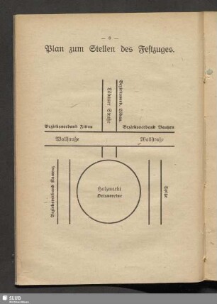 Plan zum Stellen des Festzuges