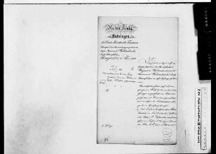 Stellen und Personal (1883-1887)