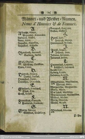 Männer- und Weiber-Namen. Noms d' Hommes & de Femmes