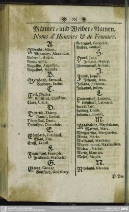 Männer- und Weiber-Namen. Noms d' Hommes & de Femmes