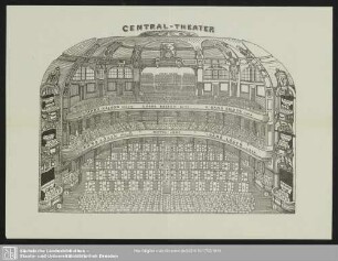 Central-Theater