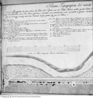 Rom, Plan der Via Flaminia und der Neugestaltung des Campo Marzo