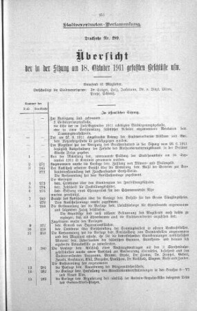Übersicht der in der Sitzung gefaßten Beschlüsse (289), 18. Oktober 1911