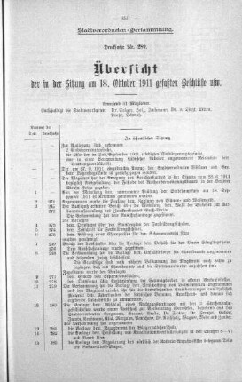 Übersicht der in der Sitzung gefaßten Beschlüsse (289), 18. Oktober 1911