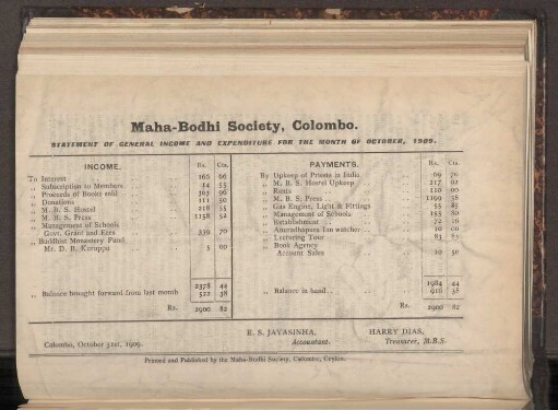 Statement of income and expenditure for the month of October, 1909.