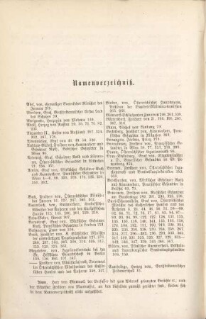 Namensverzeichnis.