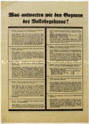 Aufruf für das Volksbegehren gegen den Young-Plan 1929