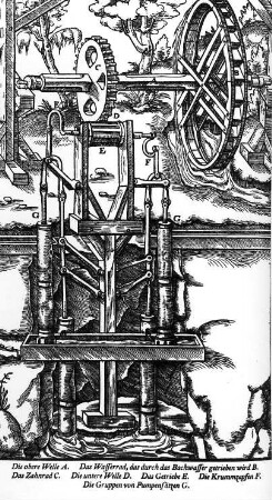 Wilsdruff-Grund. Kunstgezeug (Pumpwerk), aus: Agricolas "De re metallica liber sextus", Basel 1556, S. 147