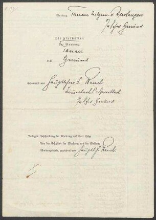 Gesamtansicht