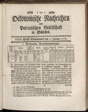 XXIII. Stück. Sonnabends den 10 Junius. 1775.
